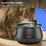 Humva Cat Water Fountain