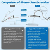 13-Inch Rainfall and Handheld Shower Head Combo