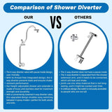 13-Inch Rainfall and Handheld Shower Head Combo