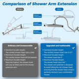 13-Inch Rainfall and Handheld Shower Head Combo