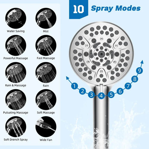 13-Inch Rainfall and Handheld Shower Head Combo