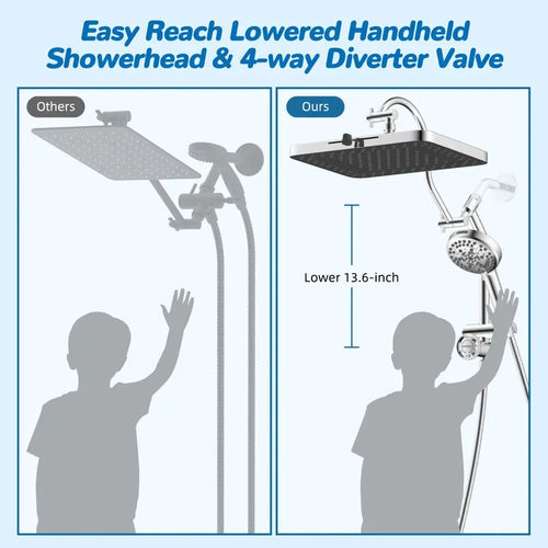 13-Inch Rainfall and Handheld Shower Head Combo