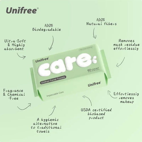 Disposable Facial Towels
