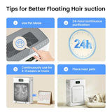 Pet Air Purifier for Pet Hair & Odors