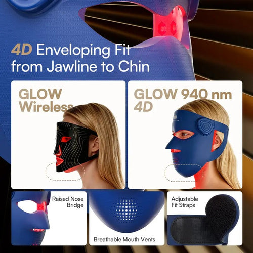 GLOW Wireless NIR LED Face Mask
