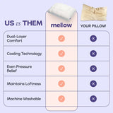 Mellow Puff Pillow