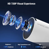 HY300Pro Mini Portable 720P Projector