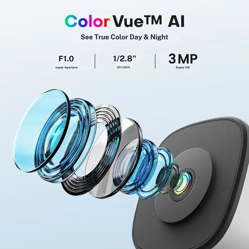 Life Indoor Wi-Fi Security Camera