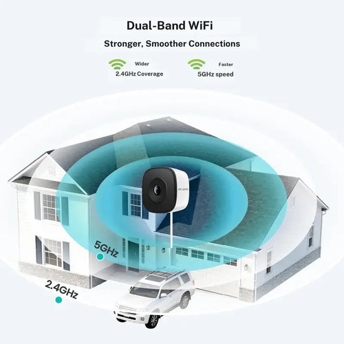 Life Indoor Wi-Fi Security Camera