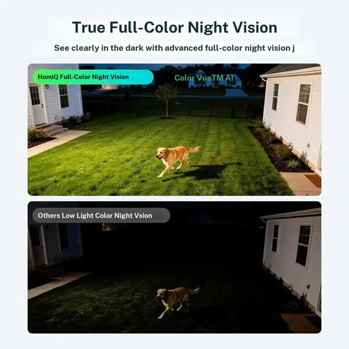Life Indoor Wi-Fi Security Camera