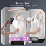 2-in-1 Handheld Garment Steamer Iron