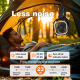 Camping Fan with Tripod