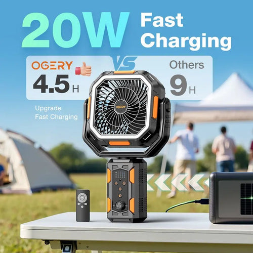 Camping Fan with Tripod