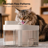 HAPAW Filter-Free Smart Cat Water Fountain