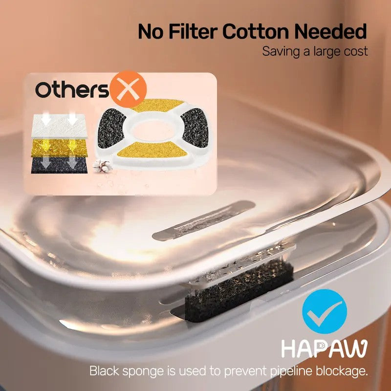 HAPAW Filter-Free Smart Cat Water Fountain