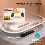 HAPAW Filter-Free Smart Cat Water Fountain