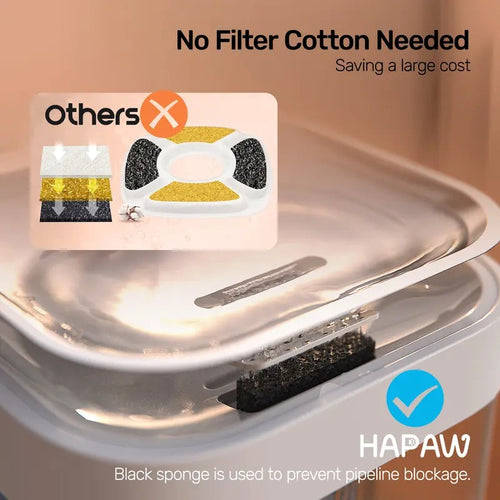 Filter-Free Smart Cat Water Fountain
