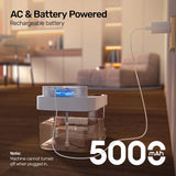 HAPAW Filter-Free Smart Cat Water Fountain