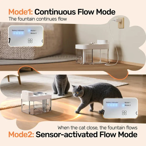 Filter-Free Smart Cat Water Fountain