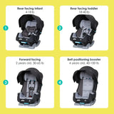 Baby Trend Cover Me 4-in-1 Convertible Car Seat
