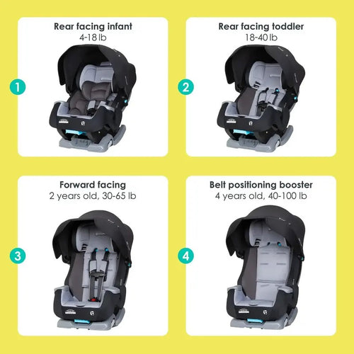 4-in-1 Convertible Car Seat