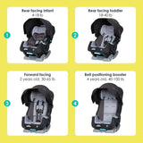 Baby Trend Cover Me 4-in-1 Convertible Car Seat