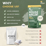 Reliant Pet Mouse Repellent Pouches (12-Pack)