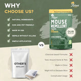Reliant Pet Mouse Repellent Pouches (12-Pack)