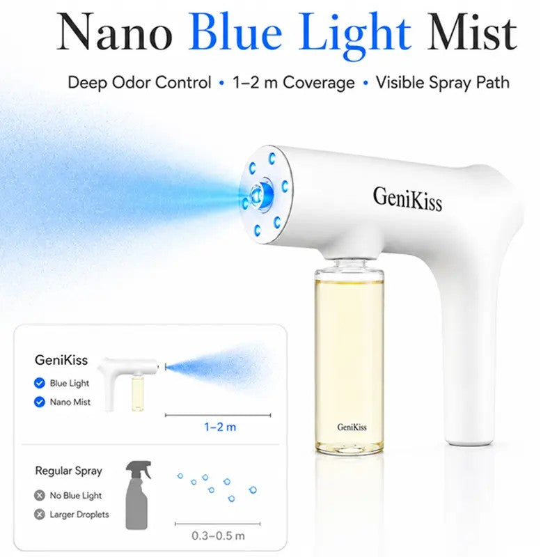 Nano Blue Light Odor Deodorizer